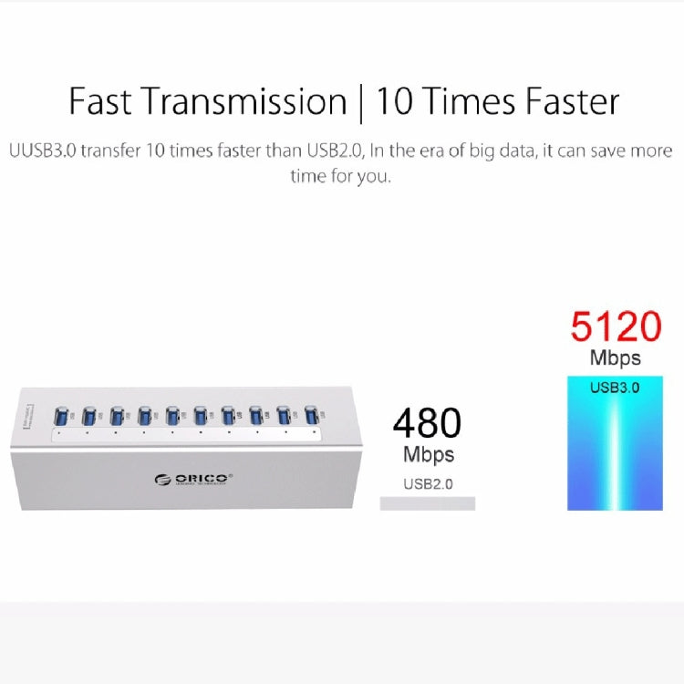 ORICO A3H10 Hub USB 3.0 en aluminium haute vitesse à 10 ports avec adaptateur secteur pour ordinateurs portables, 10 ports (argent), 10 ports (noir)