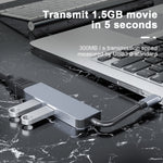 Station d'accueil multifonction 3 en 1 USB 3.0 x2 + HDMI Type-C / USB-C 2011N, USB 3.0 x2 + HDMI 2011N