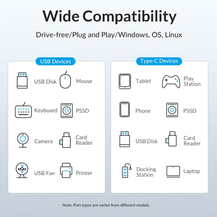 ORICO M3U7 Hub USB 3.2 Gen1 5Gbps en alliage d'aluminium à 7 ports avec câble de 1 m, M3U7 1m