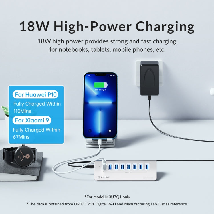 ORICO M3U7 Hub USB 3.2 Gen1 5Gbps en alliage d'aluminium à 7 ports avec câble de 1 m, M3U7 1m