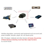 Adaptateur optique convertisseur de port rond à port carré, adaptateur audio, port rond vers port carré