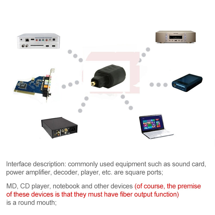 Adaptateur optique convertisseur de port rond à port carré, adaptateur audio, port rond vers port carré