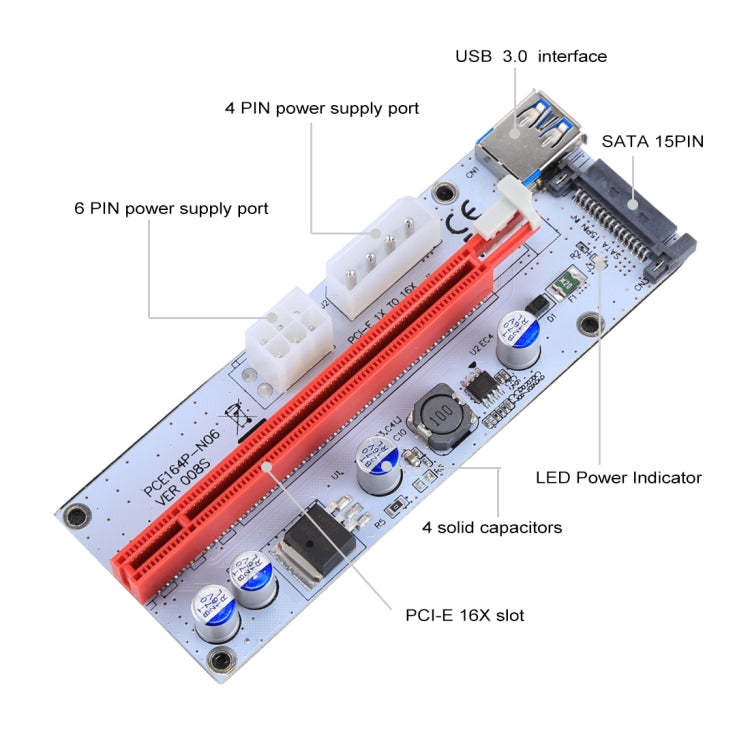 Carte adaptatrice d'extension PCI-E USB 3.0 PCI-E Express 1x vers 16x PCE164P-N06 VER008S, alimentation SATA 15 broches, alimentation 6 broches + 4 broches, câble USB 60 cm, VER008S rouge