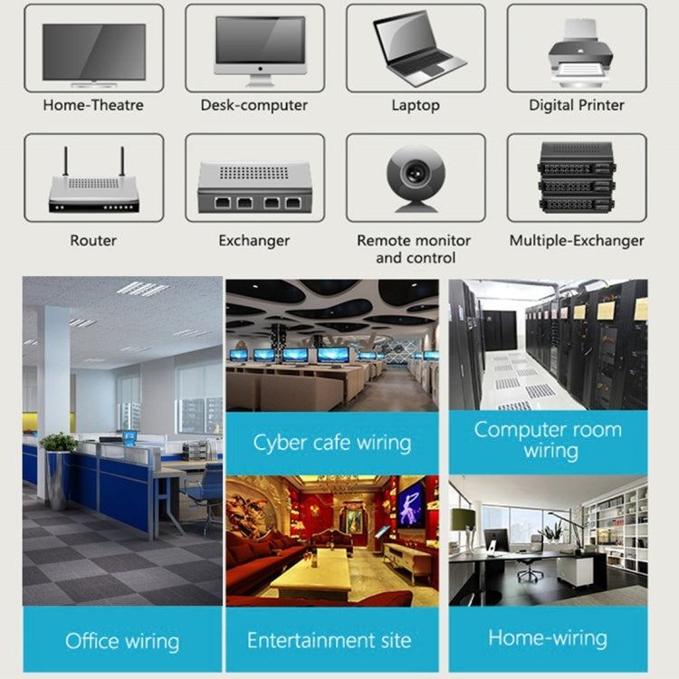 Câble réseau Ethernet LAN plat ultra-fin CAT6 de 5m, câble de raccordement RJ45, longueur : 5m