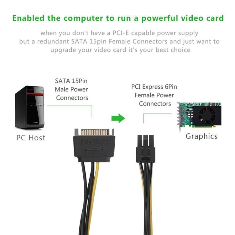 Câble d'alimentation SATA 15 broches vers PCI Express 6 broches pour carte graphique vidéo de 20 cm, SATA 15 broches vers femelle 6 broches