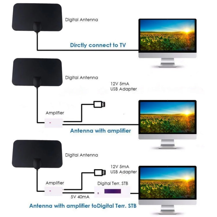 AN-1002 Antenne HDTV d'intérieur 5dBi/25dBi avec ventouse, VHF170-230/UHF470-862MHz, AN-1002