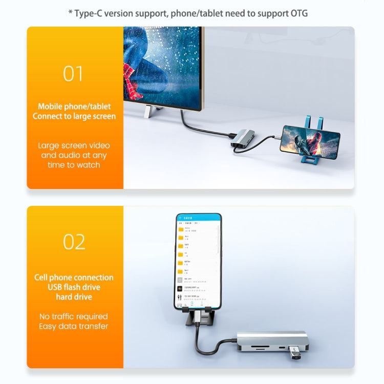 Station d'accueil multifonction 9 en 1 USB-C / Type-C vers USB HUB adaptateur BYL-2206