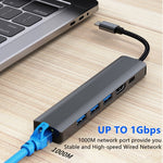 Station d'accueil multifonction 6 en 1 USB-C / Type-C vers USB HUB adaptateur avec port réseau 1000M, BYL-2210