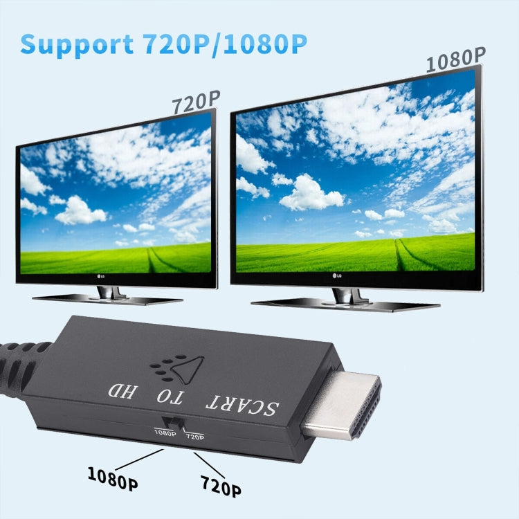 Convertisseur Scart vers HDMI Compatible, Adaptateur Câble Vidéo Audio, Scart vers HDMI