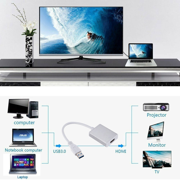 Câble convertisseur carte graphique externe USB 3.0 vers HDMI