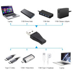 Adaptateur connecteur USB 3.0 mâle vers USB-C / Type-C 3.1 femelle, AM vers USB Type-C