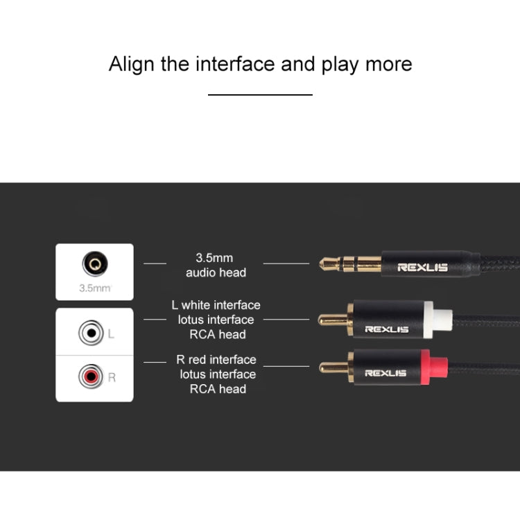 Câble audio tressé coton noir REXLIS 3635 jack 3,5 mm mâle vers double RCA plaqué or pour interface d'entrée RCA haut-parleur actif, longueur : 1,8 m