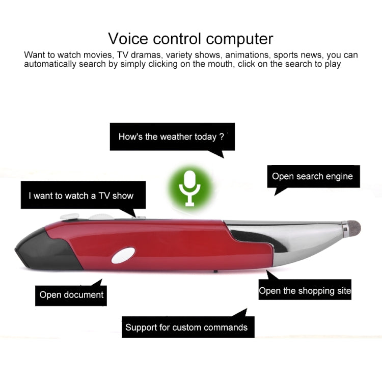 Souris optique sans fil intelligente PR-06S 4 boutons avec fonction stylet, prise en charge de la commande vocale / traduction, Gris, Bleu, Rouge