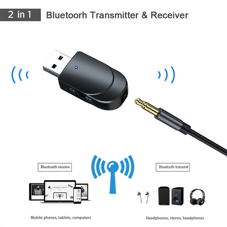 KN330 Adaptateur Audio Transmetteur Récepteur USB Bluetooth 5.0 3-en-1 avec Bouton de Commutation et Interface AUX 3,5 mm, KN330