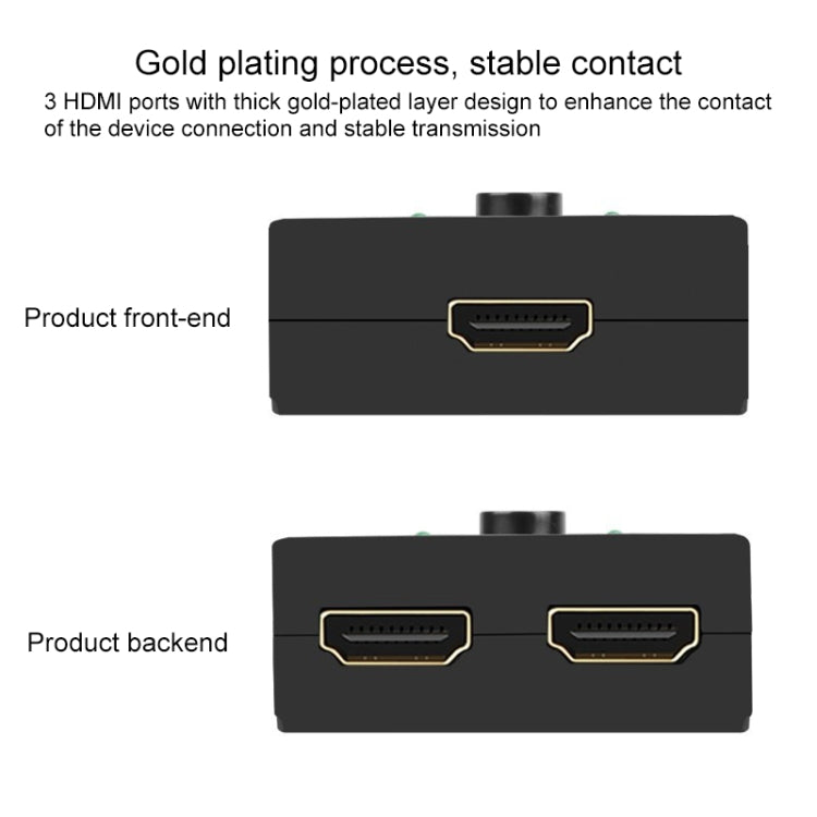 Commutateur HDMI intelligent bidirectionnel vidéo 4K HD, BSY