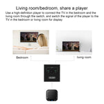 Commutateur HDMI intelligent bidirectionnel vidéo 4K HD, BSY