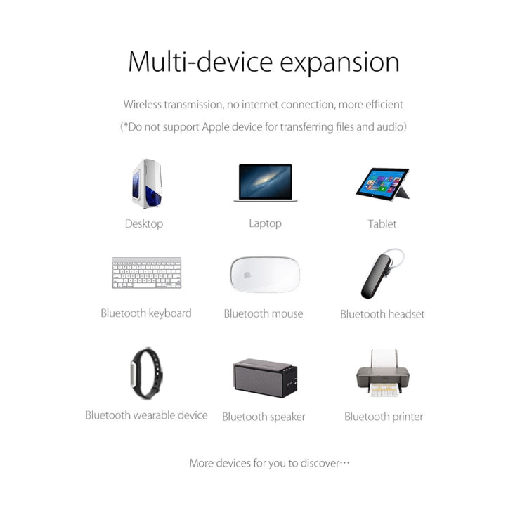 Adaptateur USB Bluetooth 4.0 ORICO BTA-403, vitesse de transfert 3 Mbps