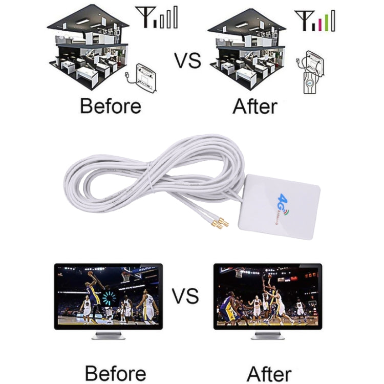 Antenne 4G 28 dBi avec connecteur mâle TS9 pour routeur 4G LTE FDD/TDD, mâle TS9