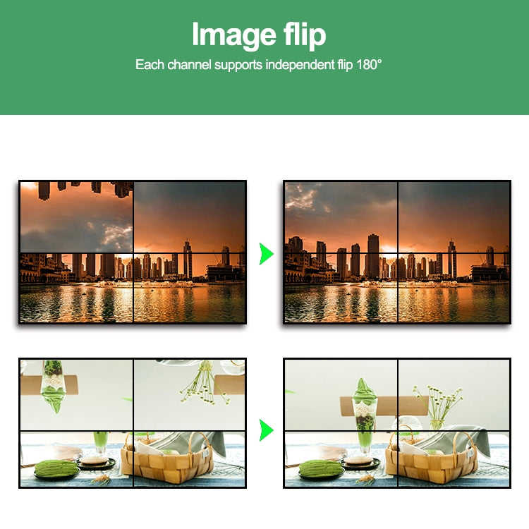 Contrôleur mur vidéo HDMI 4K 3X3 NK-BT88, processeur de découpage multi-écrans avec télécommande, prise EU, prise EU