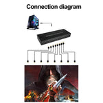 Contrôleur mur vidéo HDMI 4K 3X3 NK-BT88, processeur de découpage multi-écrans avec télécommande, prise EU, prise EU