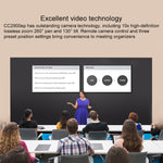 Caméra de conférence professionnelle Logitech CC2900EP HD 1080P avec zoom optique 10x, prise UE