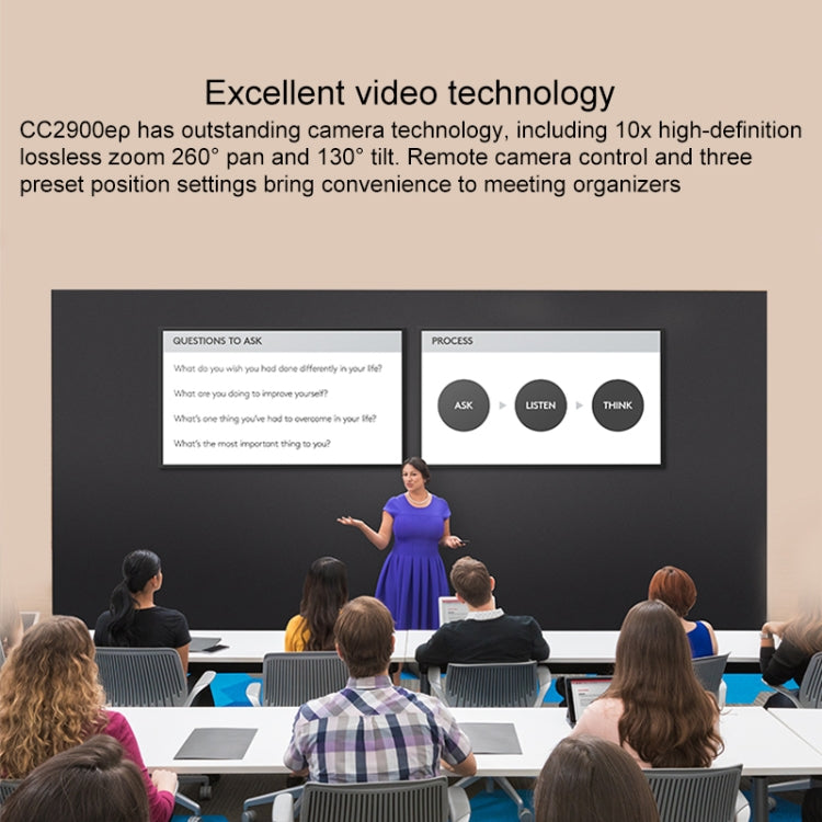 Caméra de conférence professionnelle Logitech CC2900EP HD 1080P avec zoom optique 10x, prise UE