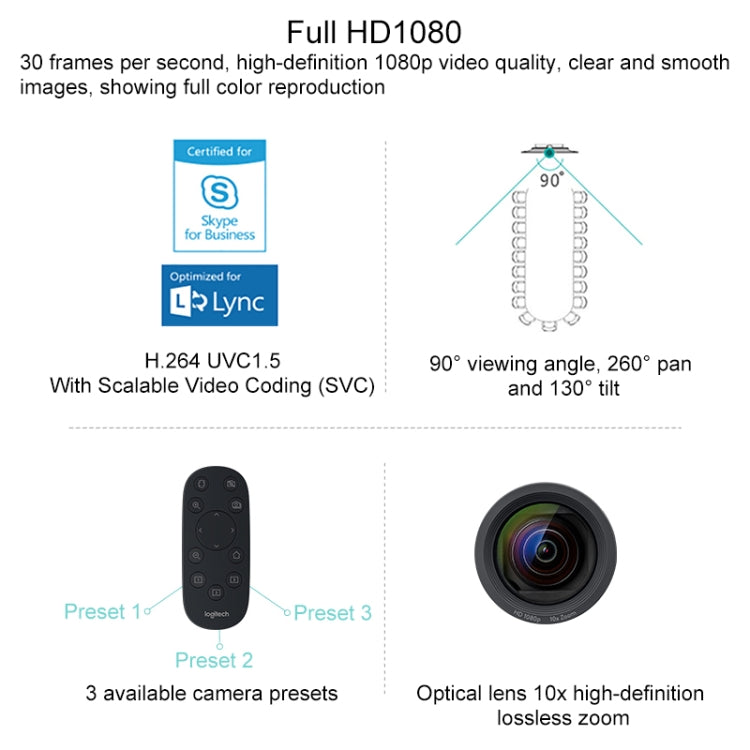 Caméra de conférence professionnelle Logitech CC2900EP HD 1080P avec zoom optique 10x, prise UE