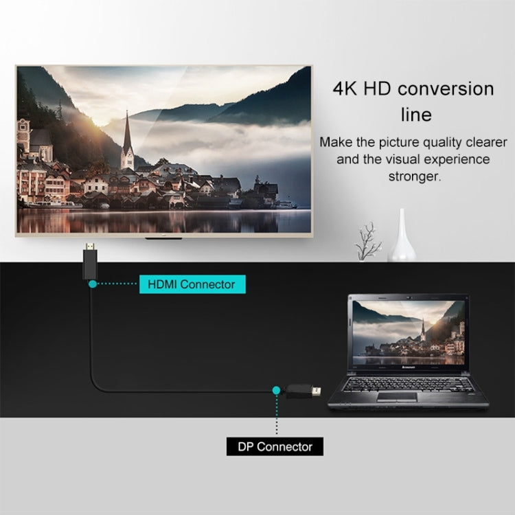 Câble convertisseur 4K x 2K DP vers HDMI, longueur du câble : 1,8 m, 4K x 2K DP vers HDMI noir, 4K x 2K DP vers HDMI blanc