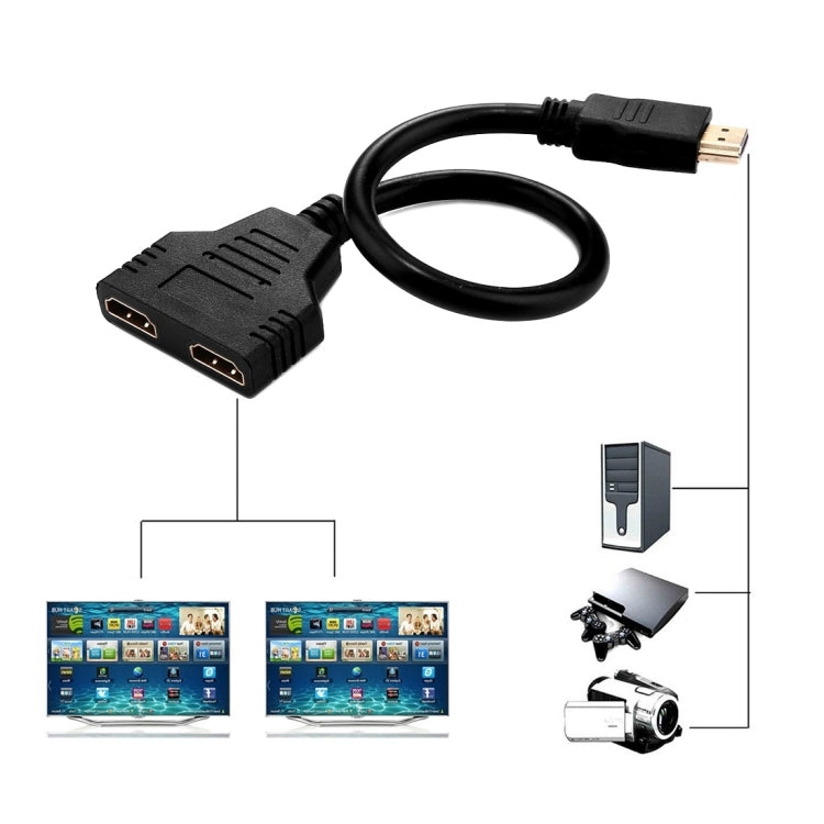 Câble adaptateur HDMI mâle 30 cm vers double HDMI femelle version 1.4