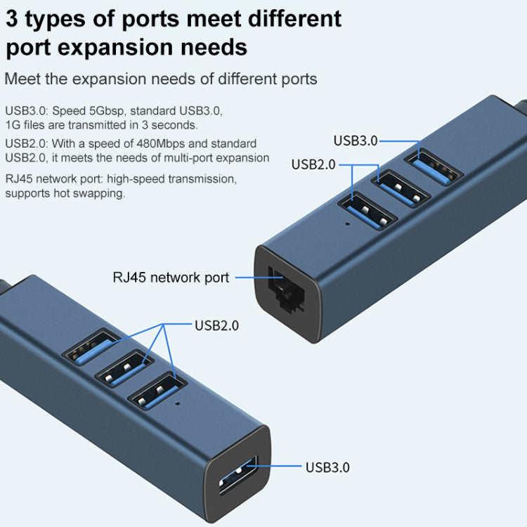 Adaptateur HUB 4 en 1 USB-C / Type-C vers USB3.0 + triple USB2.0 RDS 6307-4, 6307-4
