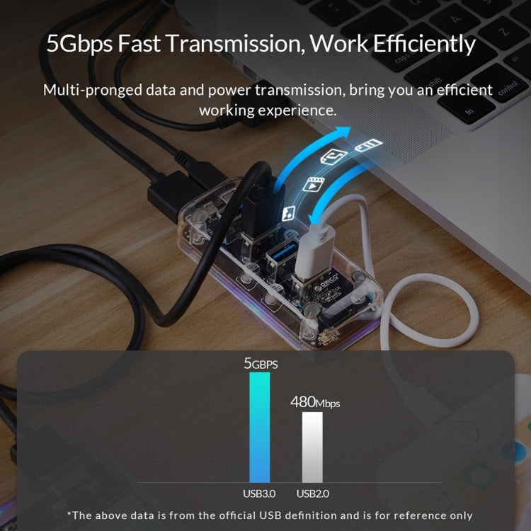 Hub de bureau ORICO F4U avec 4 ports USB 3.0 5Gbps, transmission rapide, voyant LED bleu, 4 ports