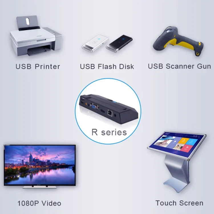 Mini PC Zero Client R1, processeur quadricœur CORTEX QUAD A9 jusqu'à 1,6 GHz, 1 Go de RAM, 8 Go de ROM, compatible HDMI, VGA, RJ45, haut-parleur, version filaire