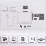 Lecteur de carte multifonction 5 en 1 Double USB 3.0 + CF + TF + SD, 5 en 1 USB 3.0