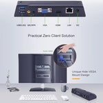 Zero Client R1W Mini PC, CORTEX QUAD A9 Quad Core jusqu'à 1.6GHz, RAM : 1GB, ROM : 8GB, support WiFi, HDMI, VGA, RJ45, SPK, version WiFi
