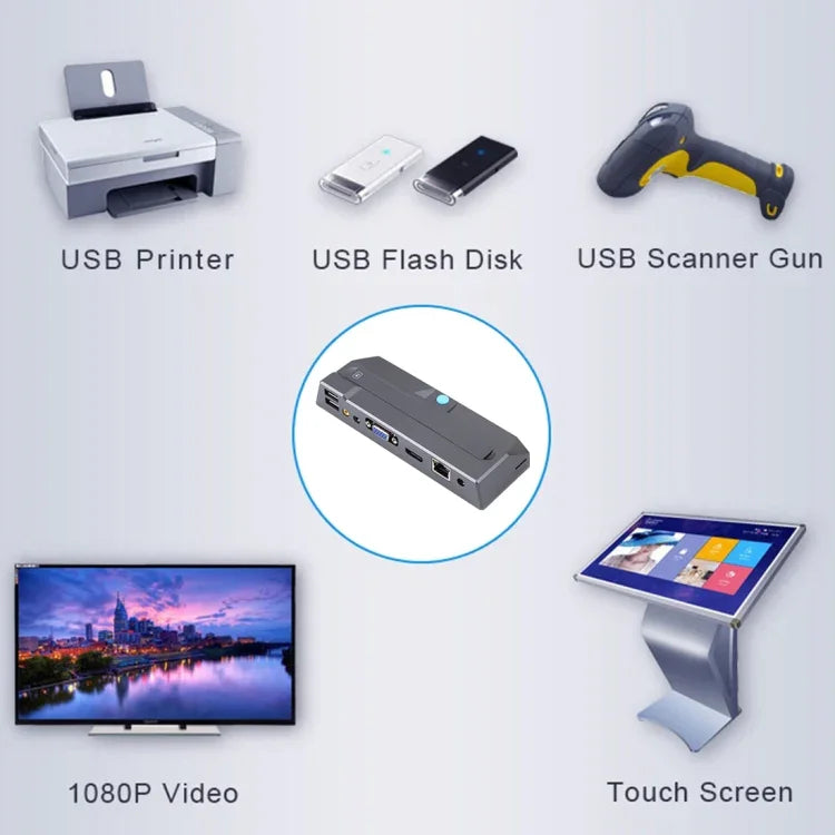 Zero Client R1W Mini PC, CORTEX QUAD A9 Quad Core jusqu'à 1.6GHz, RAM : 1GB, ROM : 8GB, support WiFi, HDMI, VGA, RJ45, SPK, version WiFi