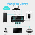 Commutateur réseau Gigabit Ethernet rapide Tenda SG105 Mini 5 ports 1000 Mbps, concentrateur LAN, Tenda SG105 5 ports noir