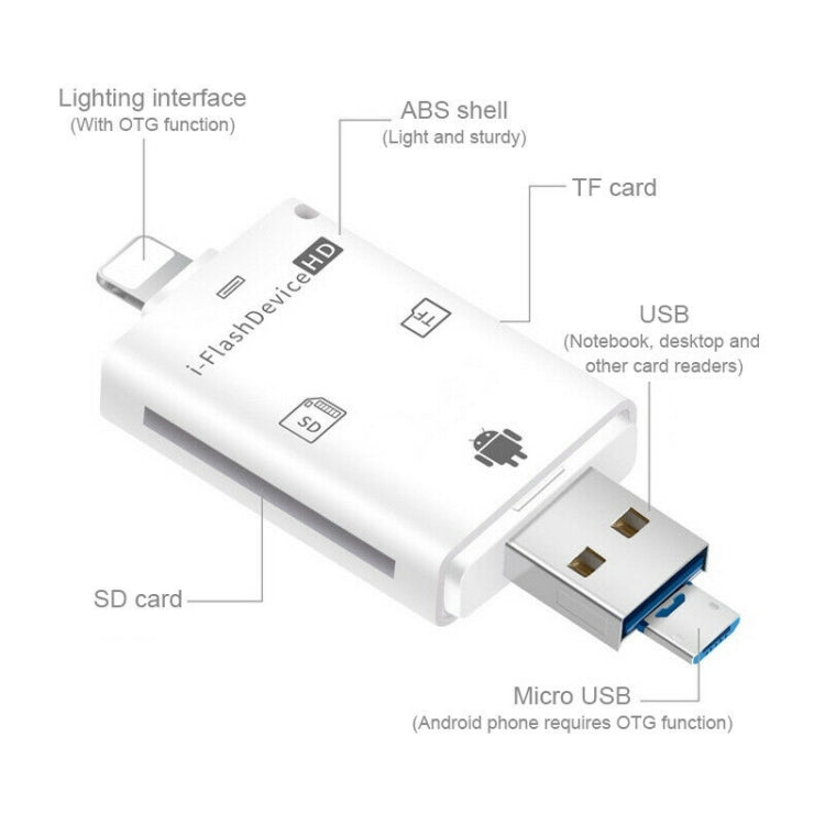Lecteur de carte TF / SD i-Flash 3 en 1 NK-208 pour appareils 8 broches + USB 2.0 + Micro USB (Noir), NK-208 Blanc, NK-208 Noir