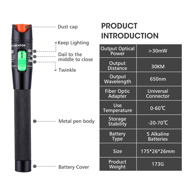 Localisateur de Défaut Visuel HT-30 30mW Testeur Stylo Laser Optique Lumière Rouge, HT-30