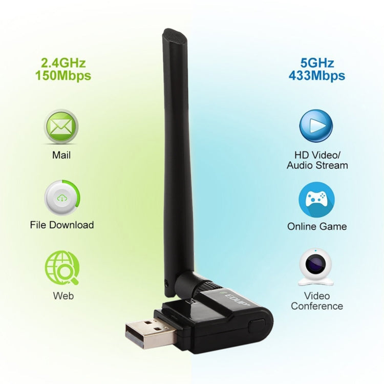 Adaptateur Ethernet sans fil double bande 600Mbps 11AC USB EDUP EP-AC1635 avec antenne 2dBi pour ordinateur portable / PC, EP-AC1635