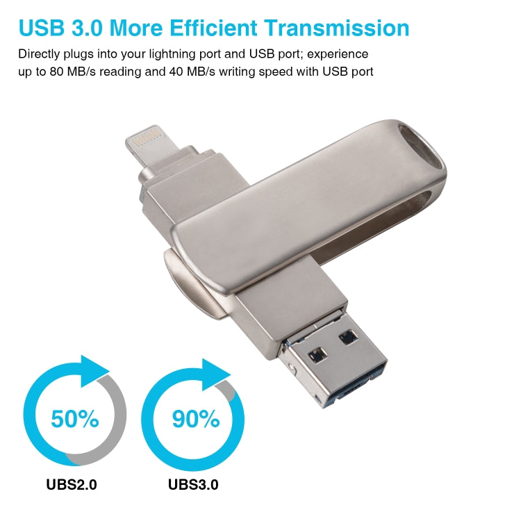 Clé USB 3-en-1 Richwell 128 Go Micro USB + 8 broches + USB 3.0 rotative coulissante en métal avec fonction OTG, 128 Go