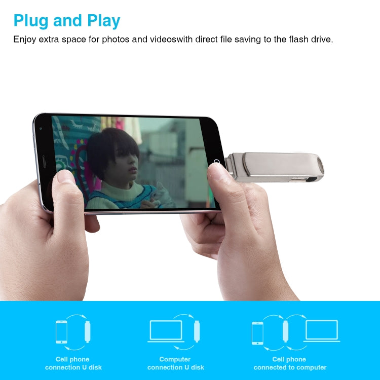 Clé USB 3-en-1 Richwell 128 Go Micro USB + 8 broches + USB 3.0 rotative coulissante en métal avec fonction OTG, 128 Go