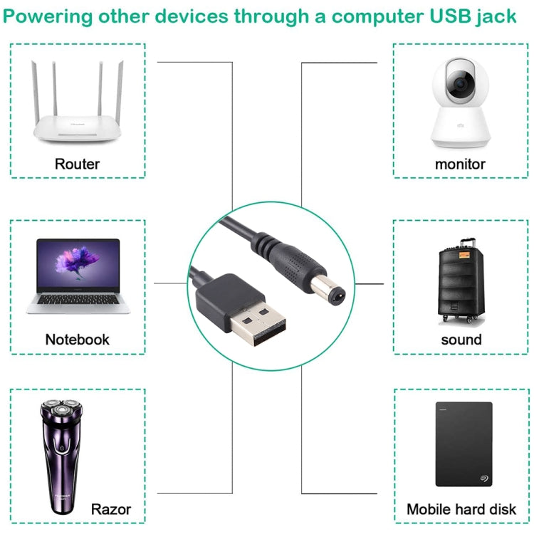 Câble d'alimentation USB 3A vers prise DC 5,5 x 2,1mm, longueur : 1m, USB vers DC 5,5x2,1mm