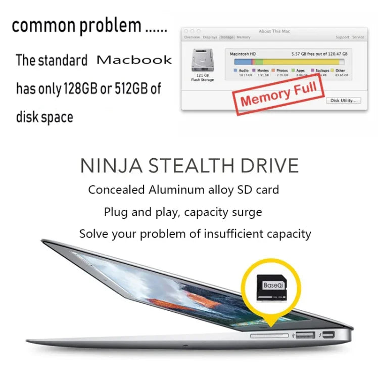 Étui pour carte SD BASEQI en alliage d'aluminium dissimulé pour MacBook Air 13,3 pouces