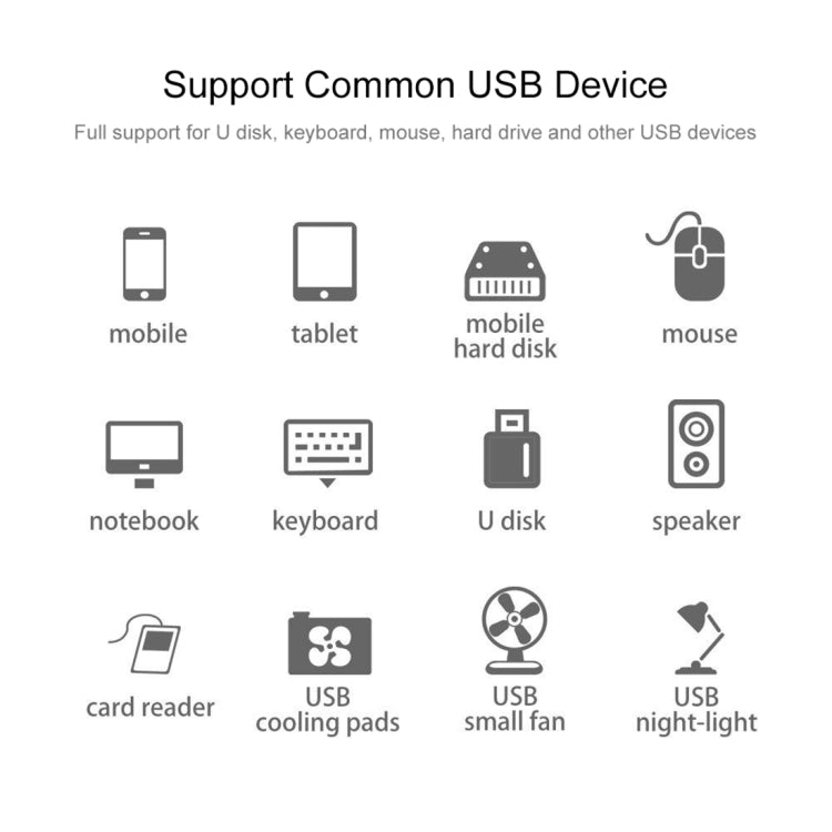Convertisseur HUB 3 en 1 USB-C / Type-C + Micro USB + 4 ports USB 2.0, longueur du câble : 12 cm, 3 en 1 (blanc), 3 en 1 (noir)