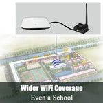 Amplificateur de signal WiFi 2,4 GHz EDUP EP-AB003 8W avec antenne pour routeur sans fil, EP-AB003 8W