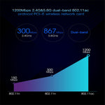 Carte réseau sans fil PCI-E double bande 1200Mbps EDUP EP-9607 avec 2 antennes 6dBi, EP-9607 1200Mbps