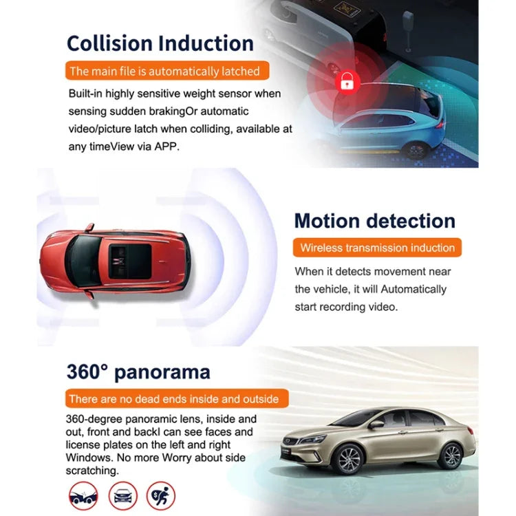 X12 Enregistreur de Conduite Voiture WiFi Ultra HD 2K Panoramique Triple Enregistrement Support APP Mobile, X12
