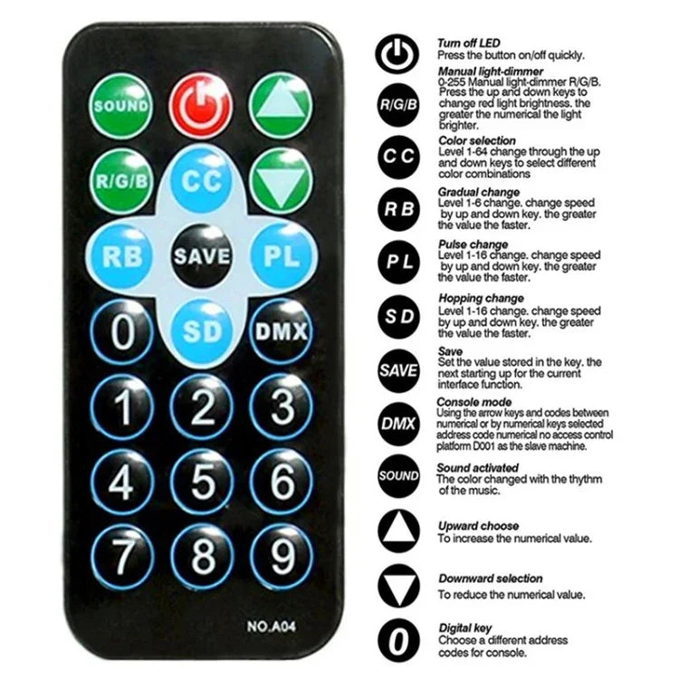 Projecteur PAR LED DMX512 RGB 36W 36 LEDs avec télécommande, stroboscope + contrôle sonore + autopropulsé, AC 100-240V, RGB avec télécommande