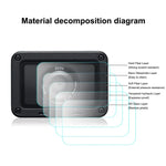 PULUZ Film de protection flexible anti-traces de doigts pour objectif avant et écran LCD arrière, compatible avec Sony RX0 II / RX0.