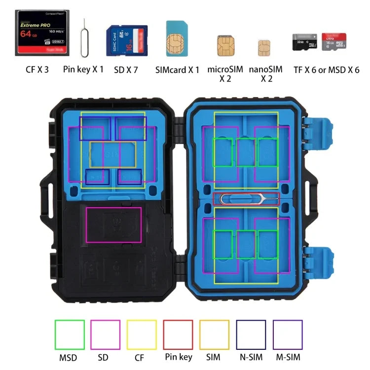 Lecteur de cartes PULUZ + étui pour cartes mémoire 22 en 1 pour 1 carte SIM standard + 2 cartes Micro-SIM + 2 cartes Nano-SIM + 3 cartes CF + 7 cartes SD + 6 cartes TF + 1 broche d'éjection, 22 en 1 + lecteur de cartes
